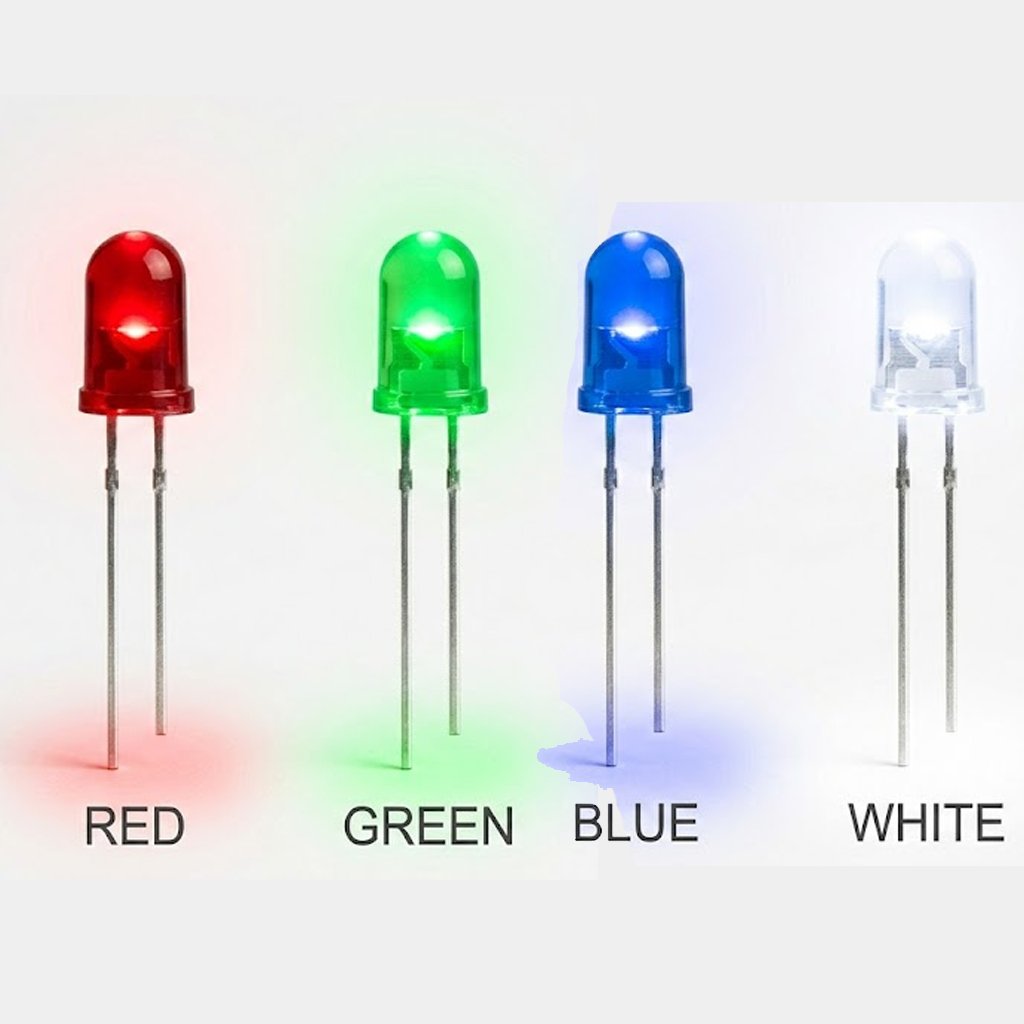 LED (Light Emitting Diode)
